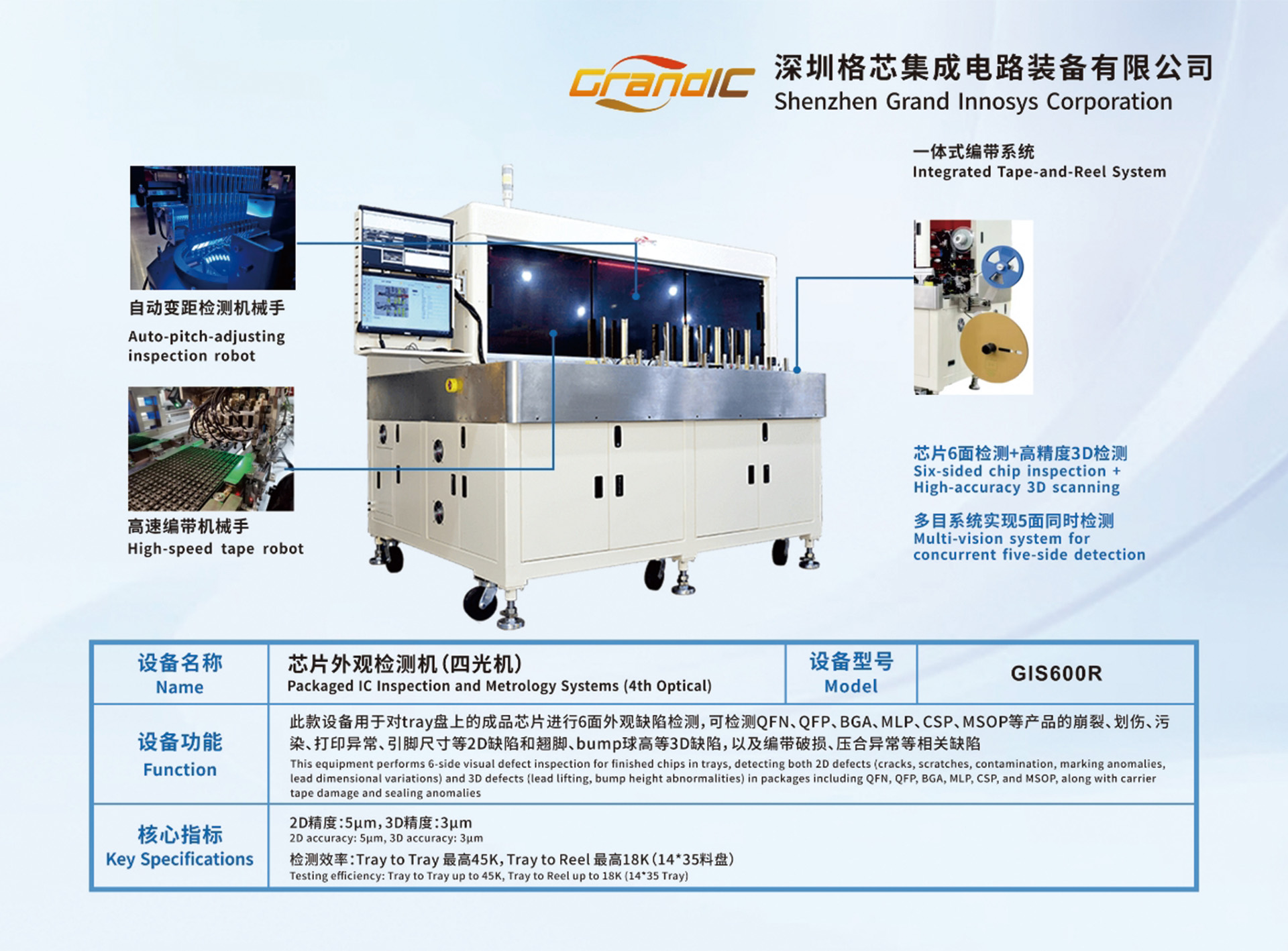 产品展示