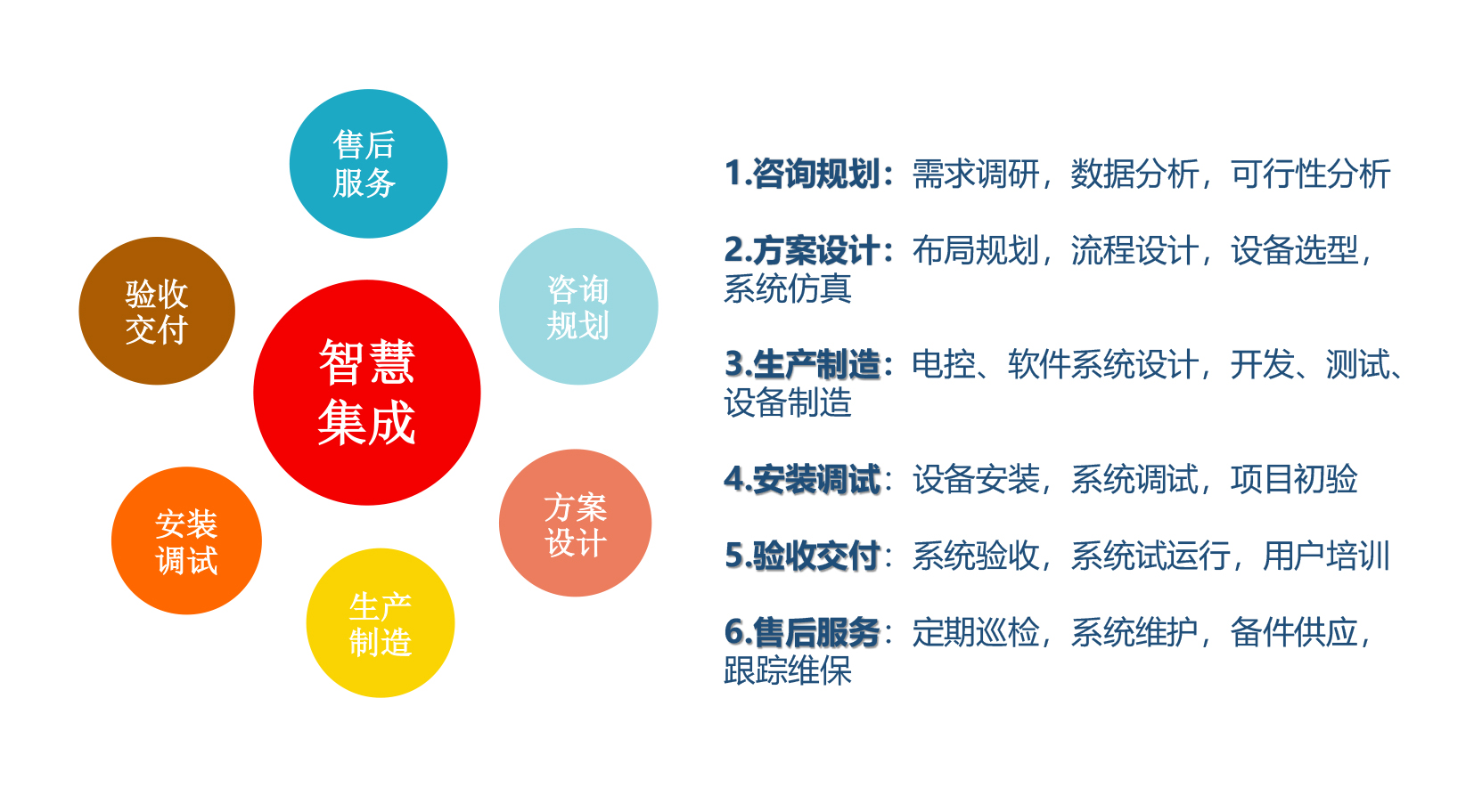格兰达